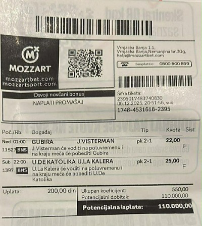 Winning HT FT 2-1 Ticket